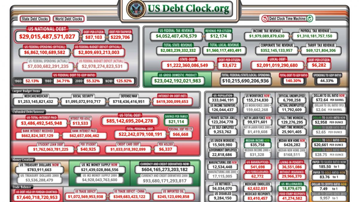 Debt